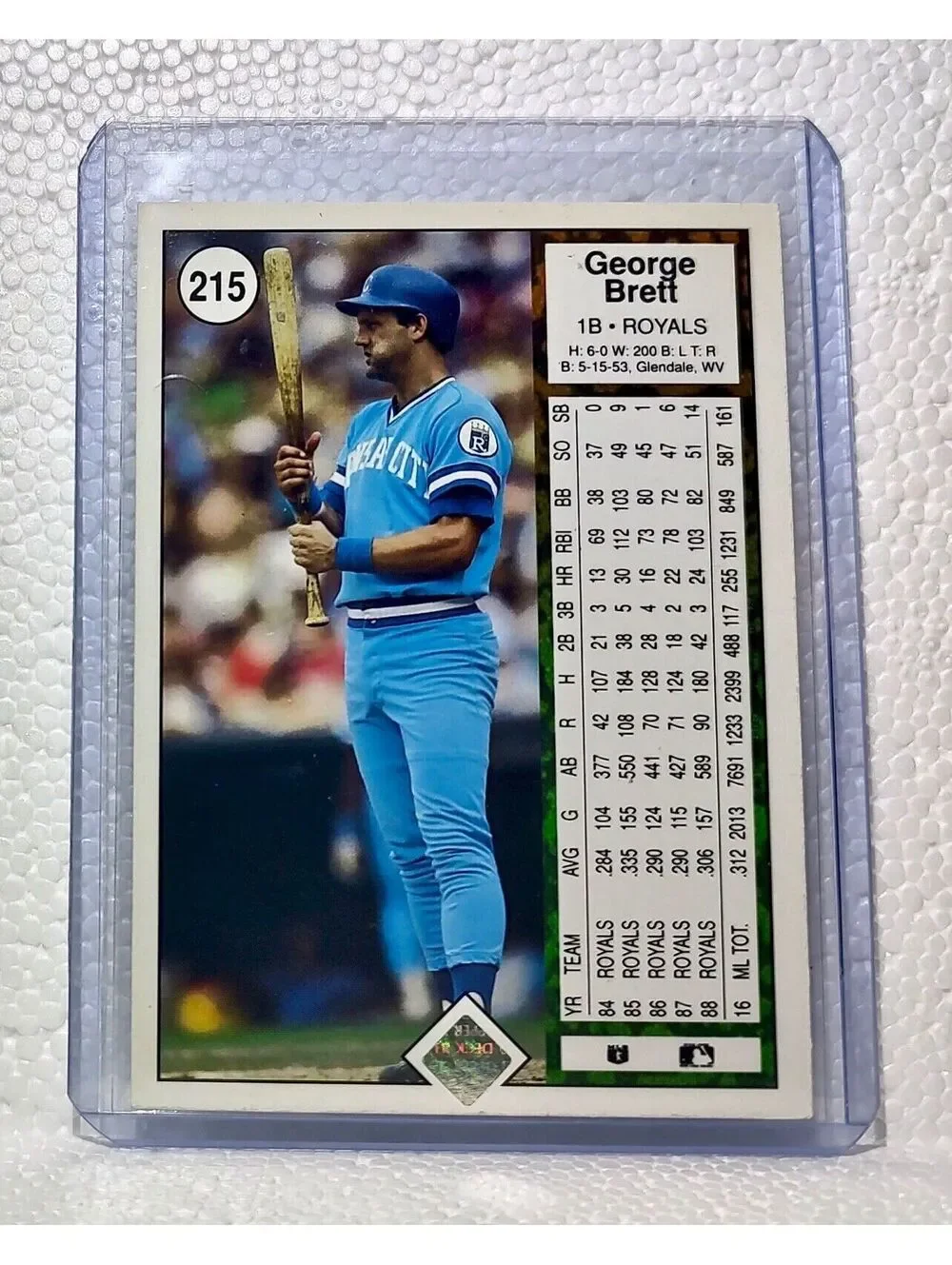 George Brett 1989 Upper Deck MLB #215 Baseball Card Kansas City Royals